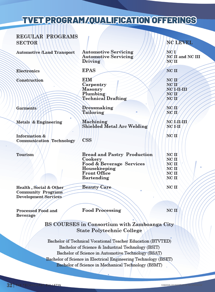 tesda courses 2019